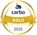 logo médaille Carbo Gold